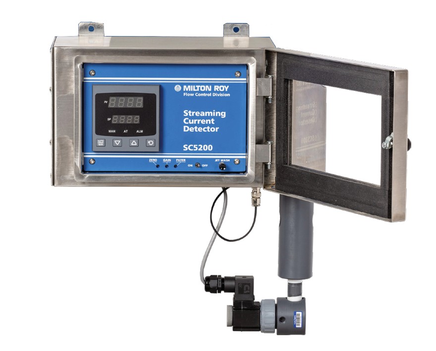 Streaming Current Detectors - SC5200.jpg