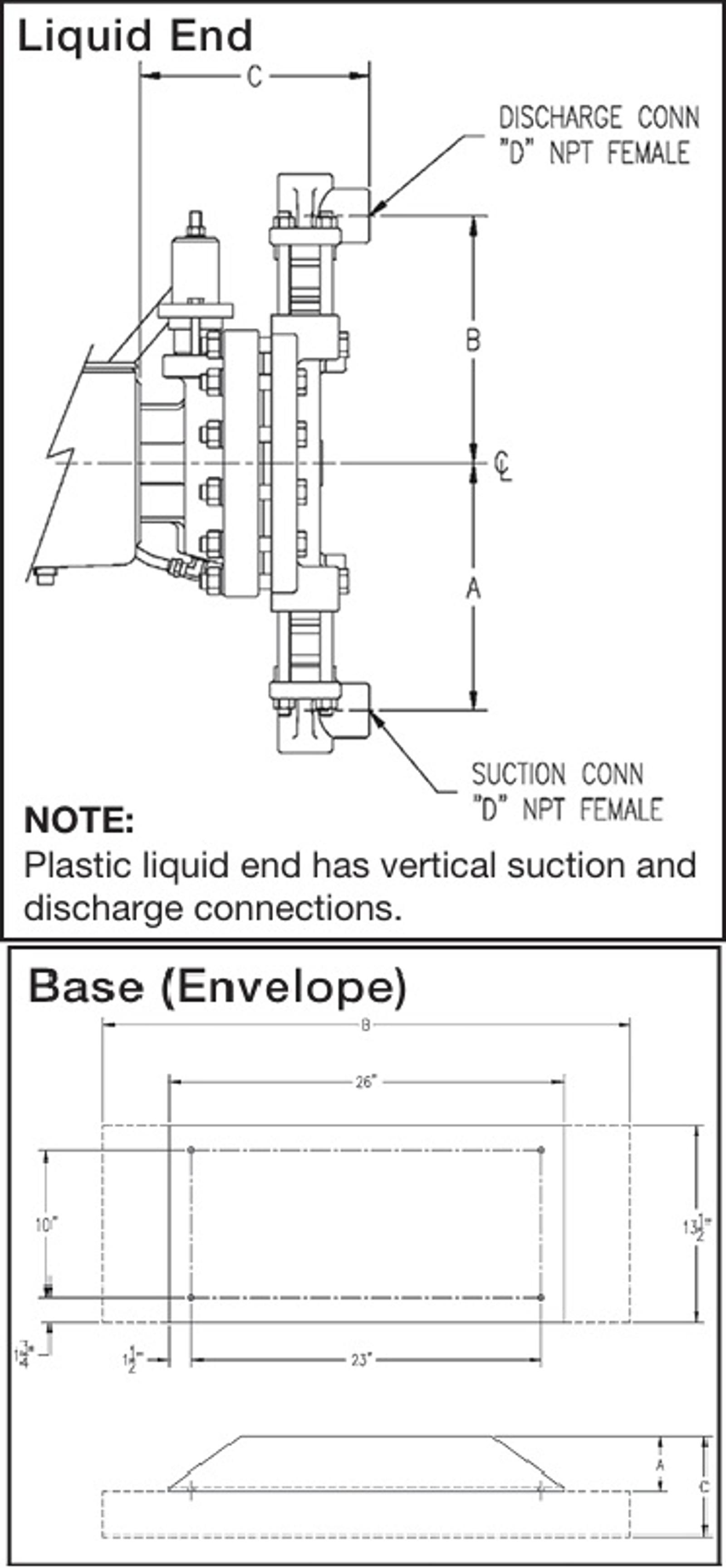 dimensions-pump-centrac-b-v2