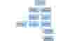 pumps-diagram