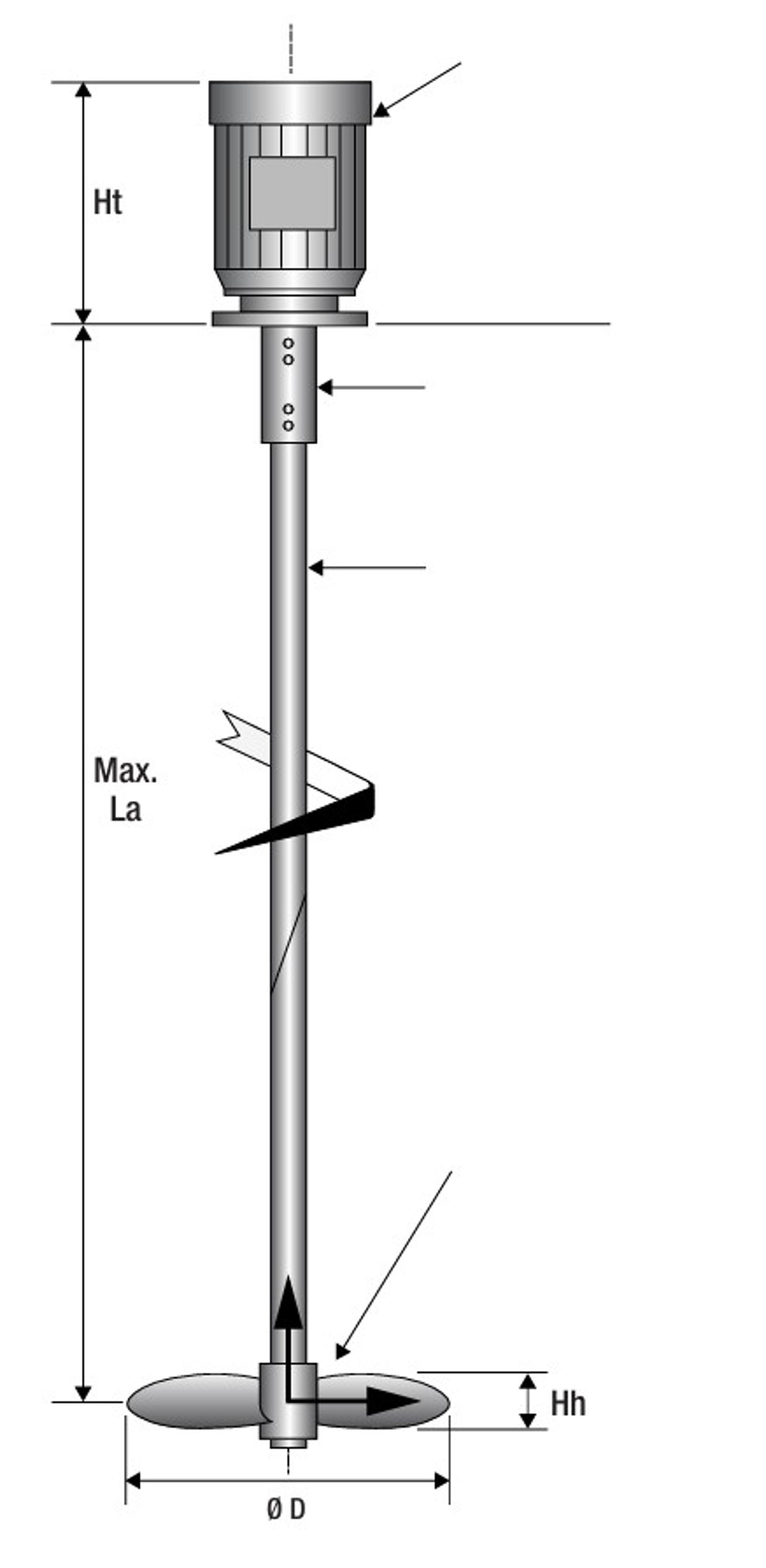 mixers-vda-single-impeller