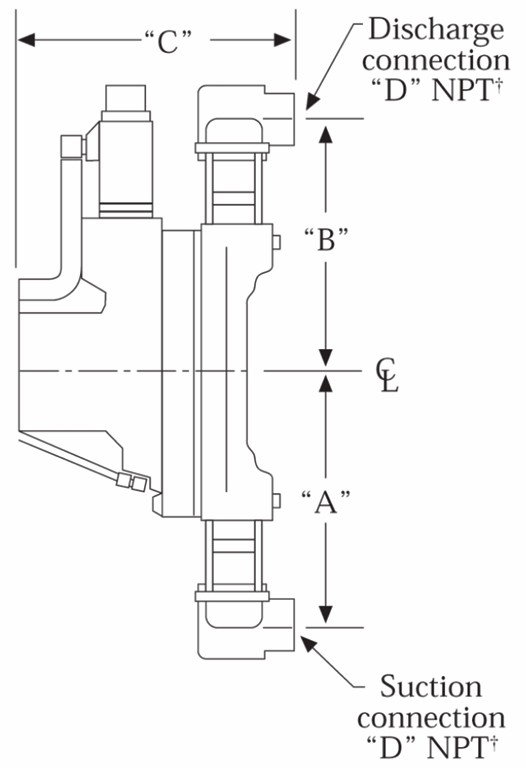 HPD LIQUID END DIMENSIONS - milroyal-c