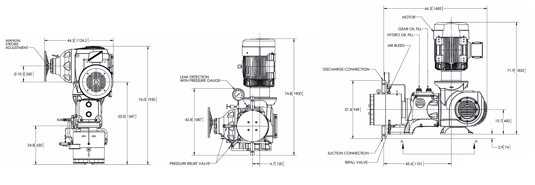 Simplex - MX liquid end - PX