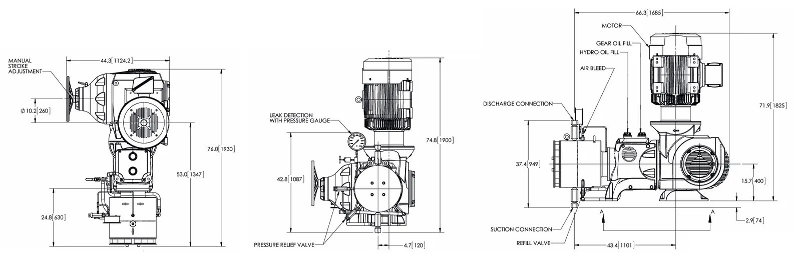 Simplex - MX liquid end - PX