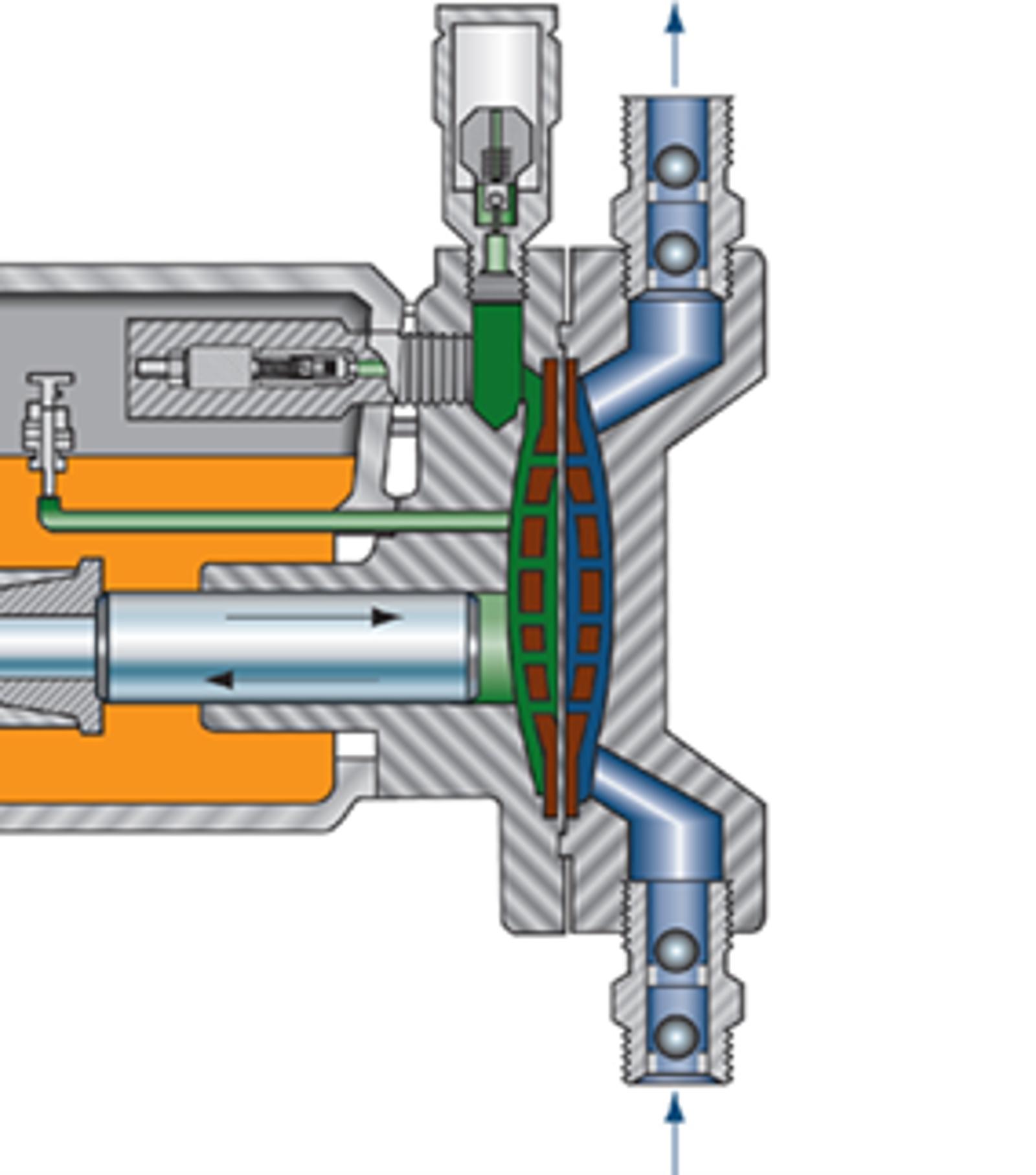 hydraulic-driven-diaphragm
