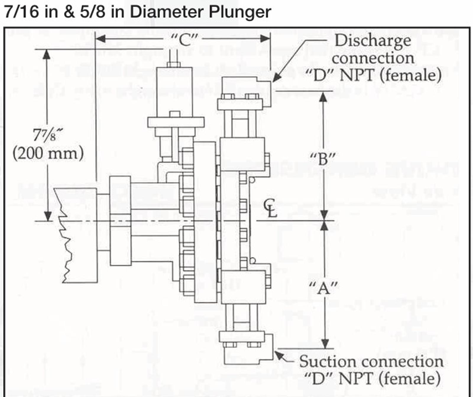 7/16 in & 5/8 in Diameter Plunger-milroyal-d