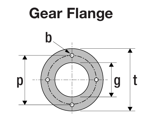 mixers-mounting-gear-flange.png
