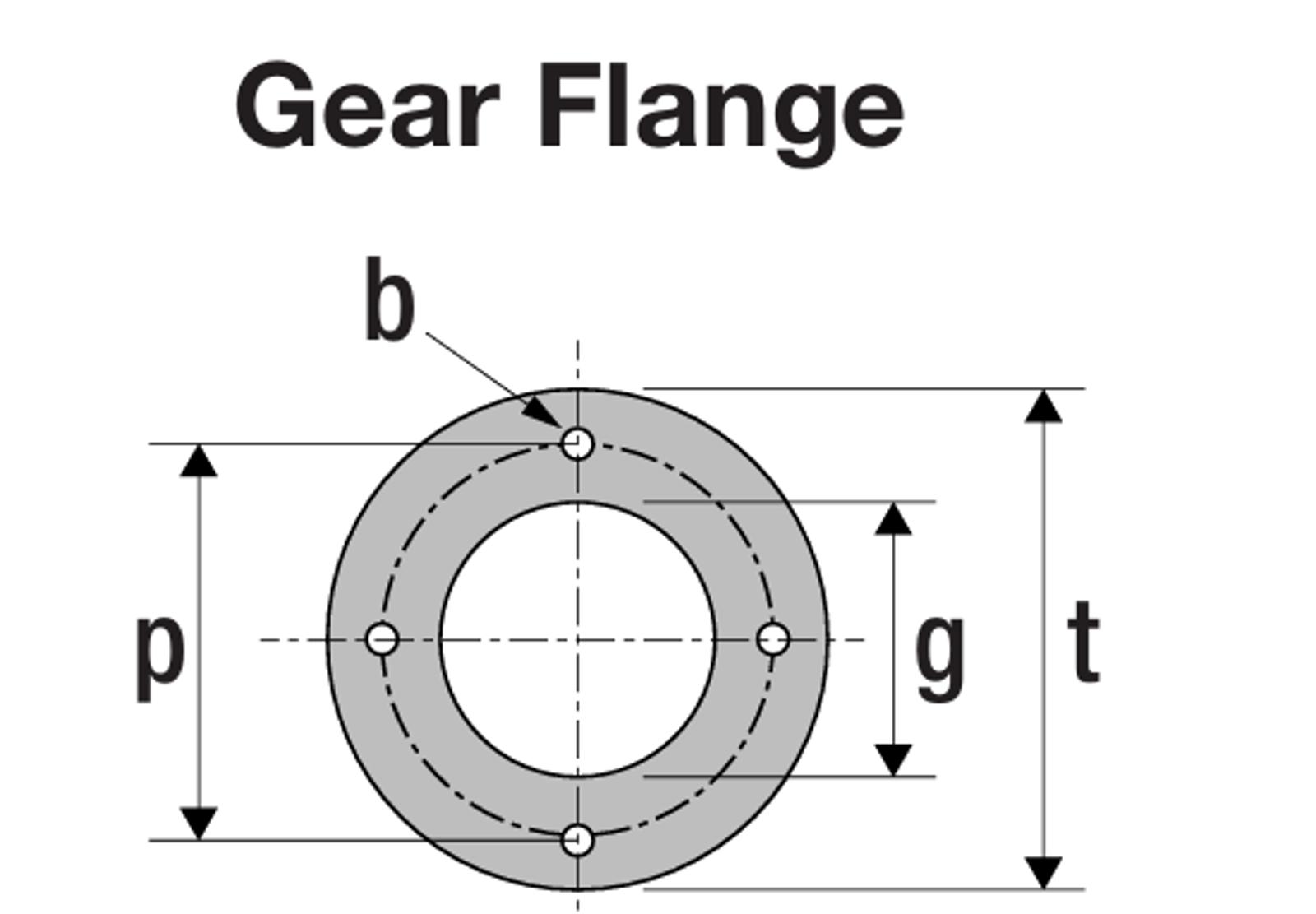 mixers-mounting-gear-flange.png