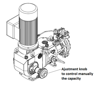 PK-manual-adjustment