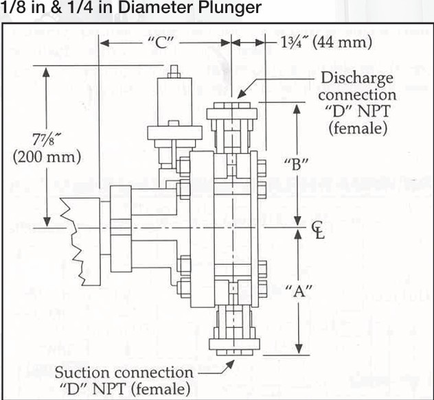 18 in & 14 in Diameter Plunger-milroyal-d