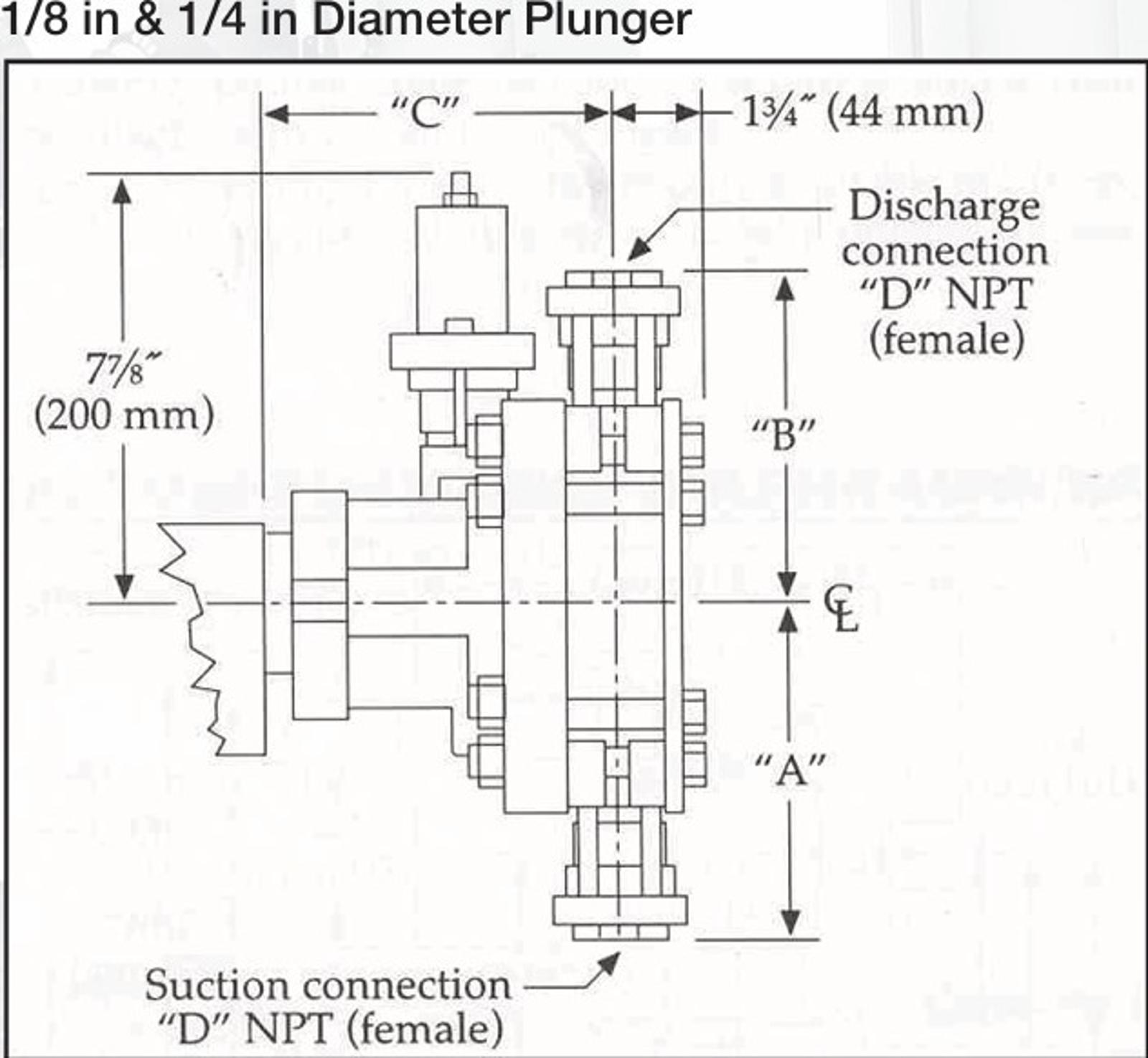18 in & 14 in Diameter Plunger-milroyal-d