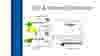 SCD and Influent Clarification