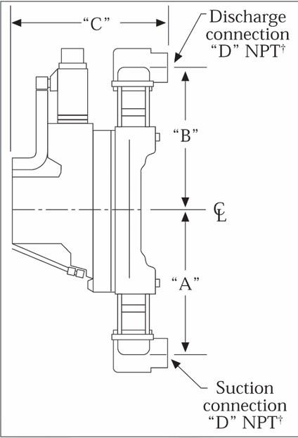 HPD LIQUID END DIMENSIONS - milroyal-b