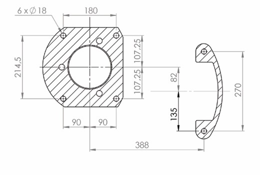 Simplex configuration - pq