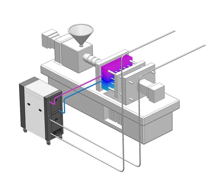 TGR Thermo-Chillers Series for Reliable Temperature Control