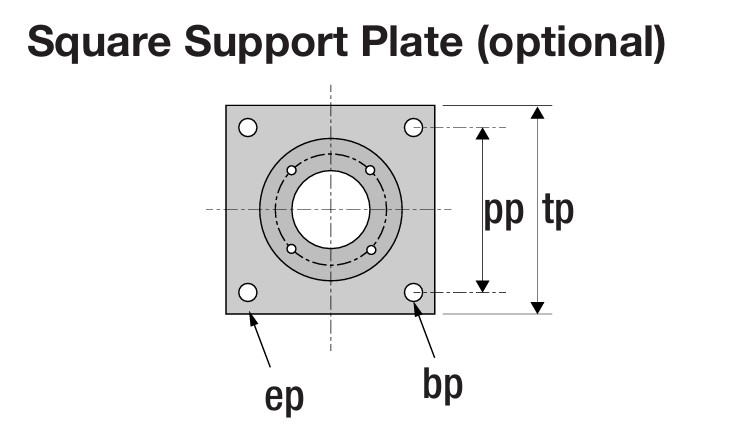 mixers-mounting-square