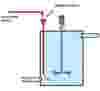Flash mixing process in water treatment