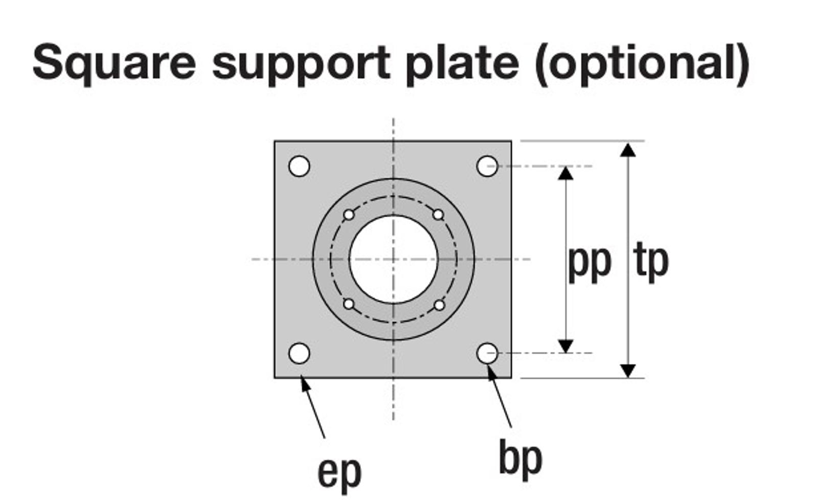mixers-mounting-square-vrp