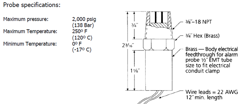 rupture-detection-figure-3