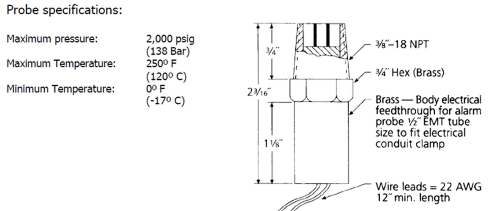 rupture-detection-figure-3