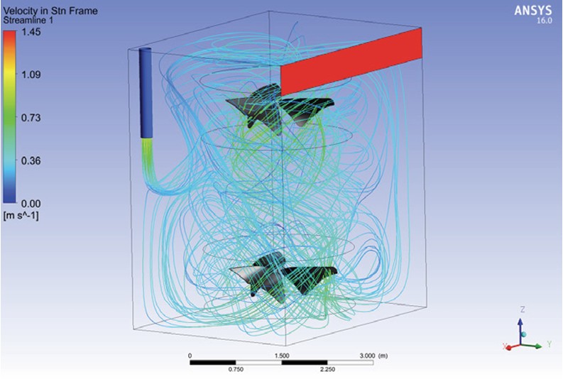 hm-series-performance-v2.jpg