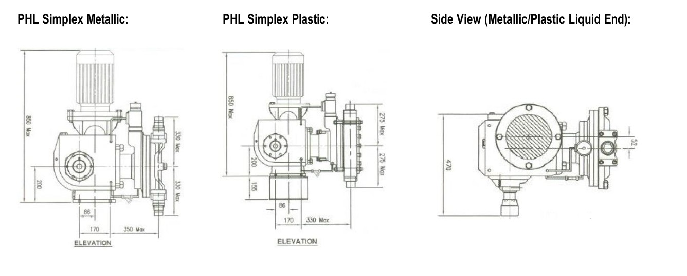 dimensions-phl-series