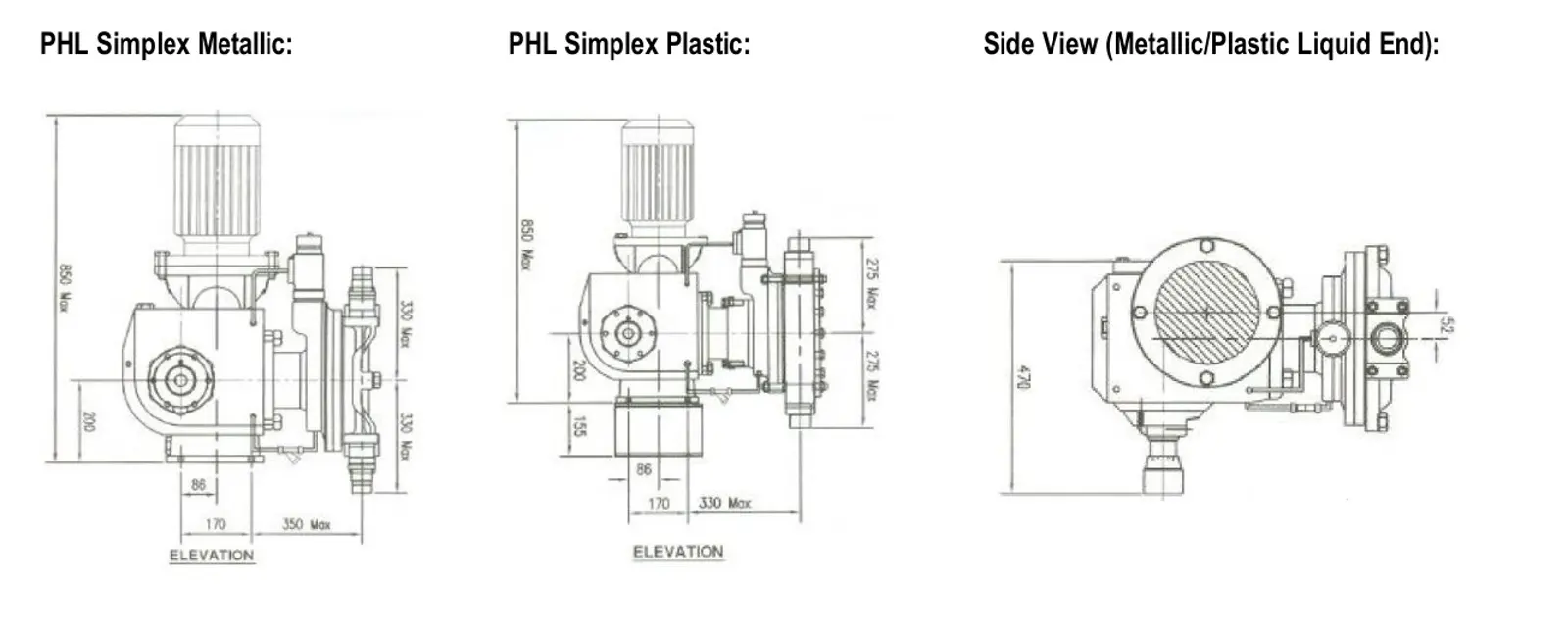 dimensions-phl-series