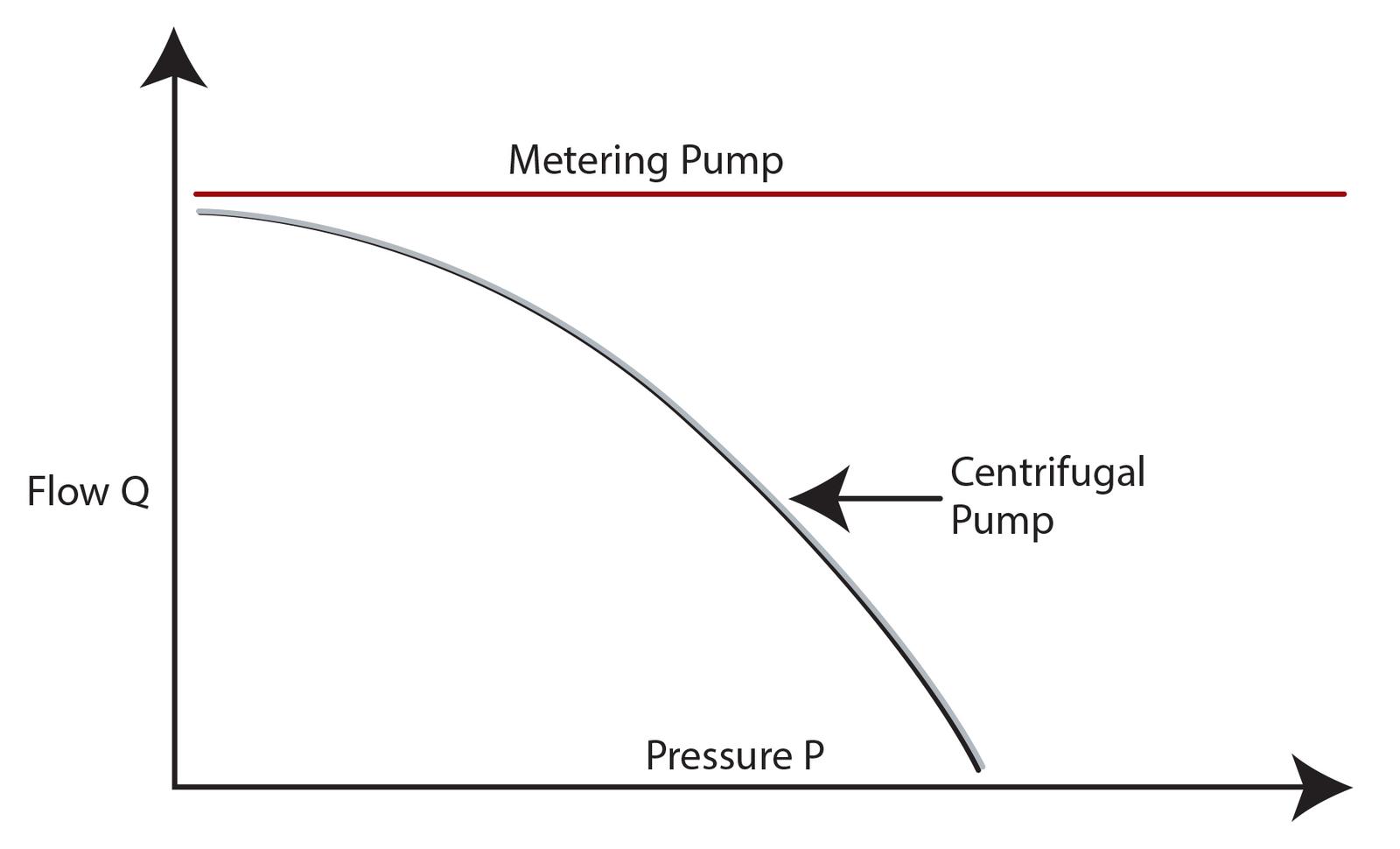 Industrial plant image