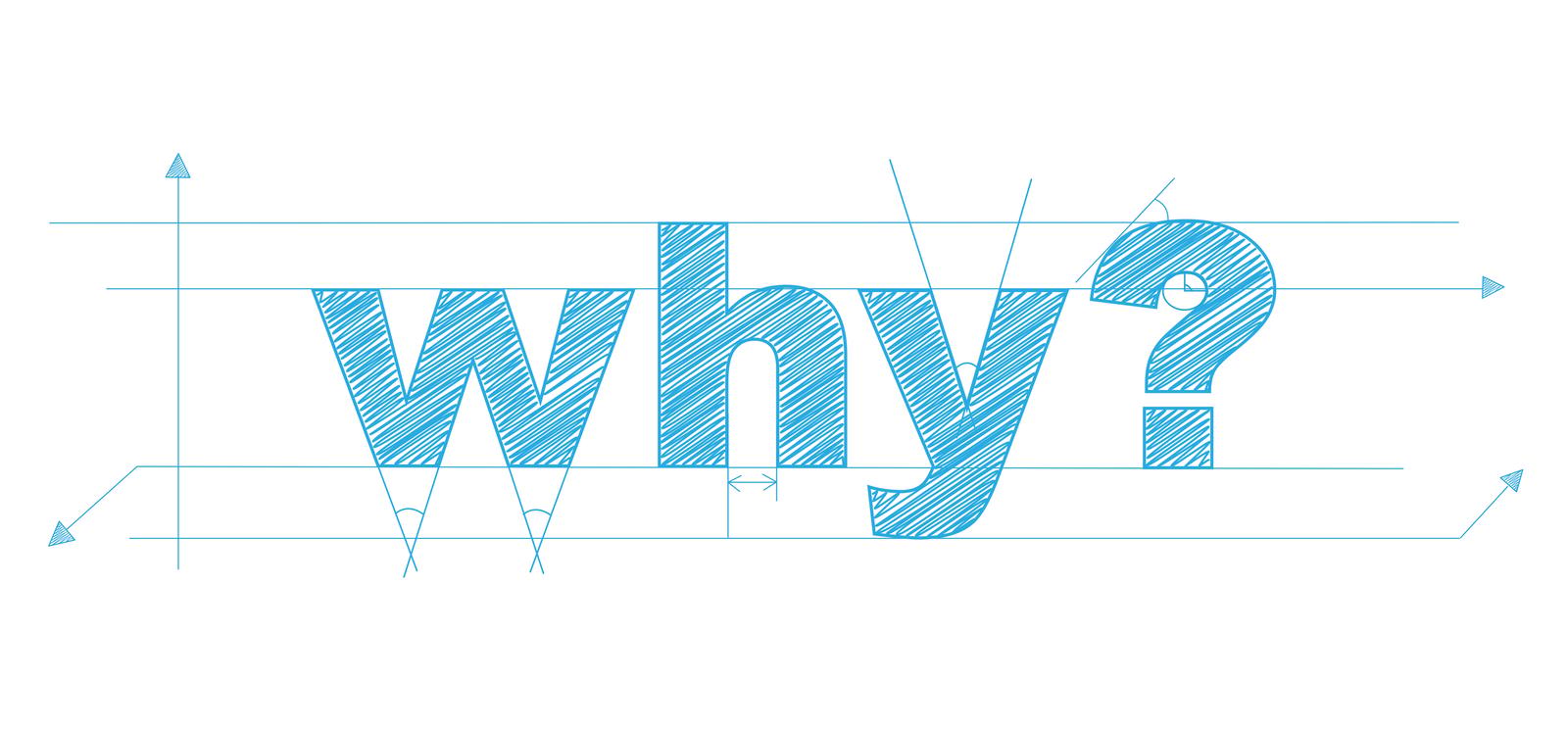 image with a text "why"
