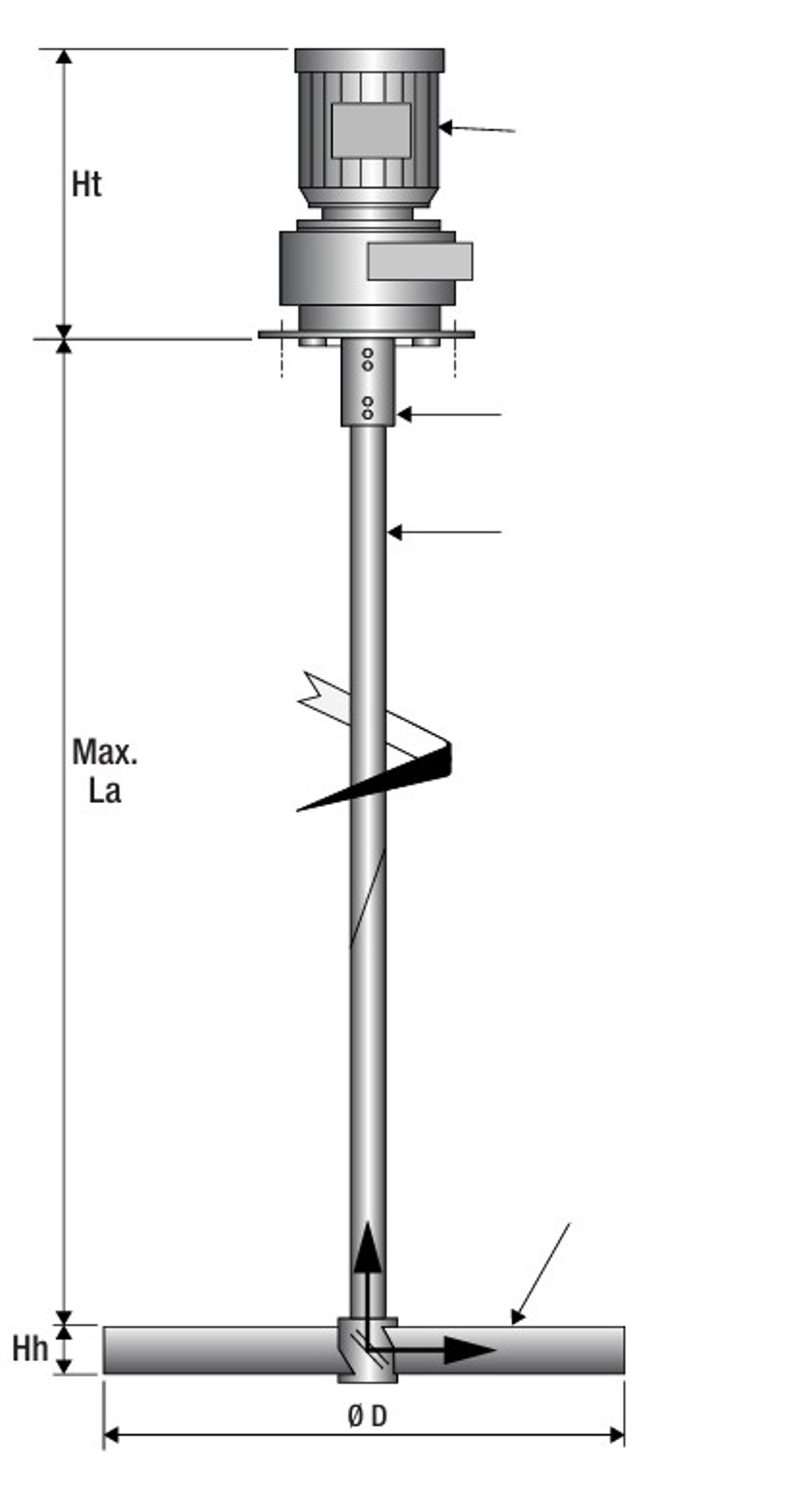 mixers-vrp-single-impeller