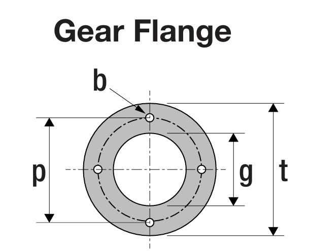 mixers-mounting-gear-flange-vrh.jpg
