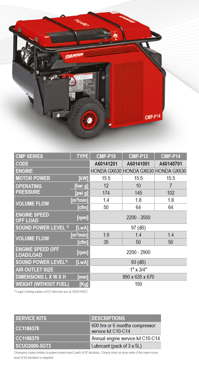 Champion Air portable air compressor technical data