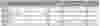 Datenblatt zum Elite-Paket