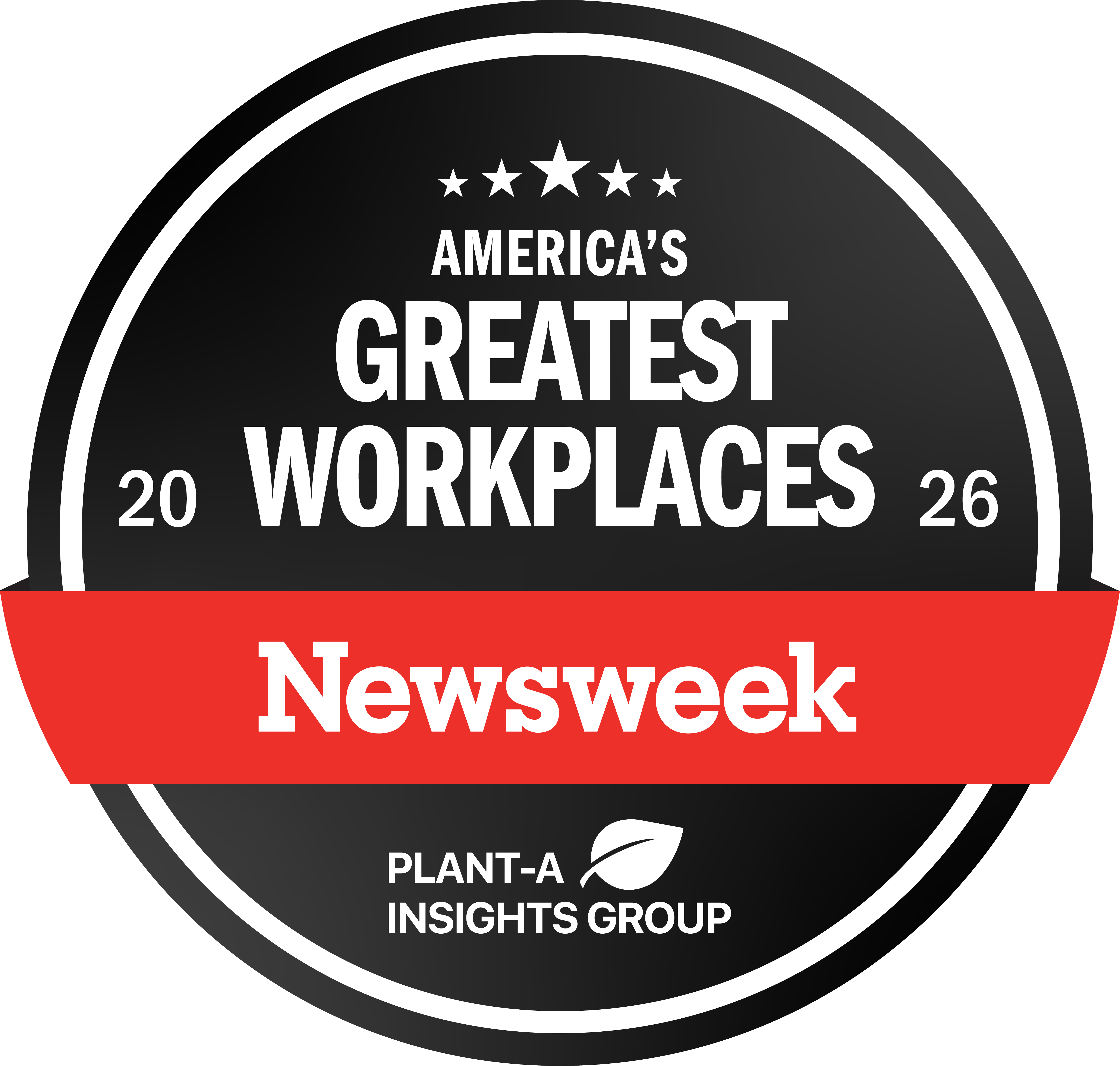 America's Greatest Workplaces 2026
