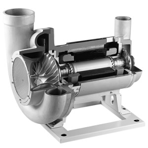Turbo air end