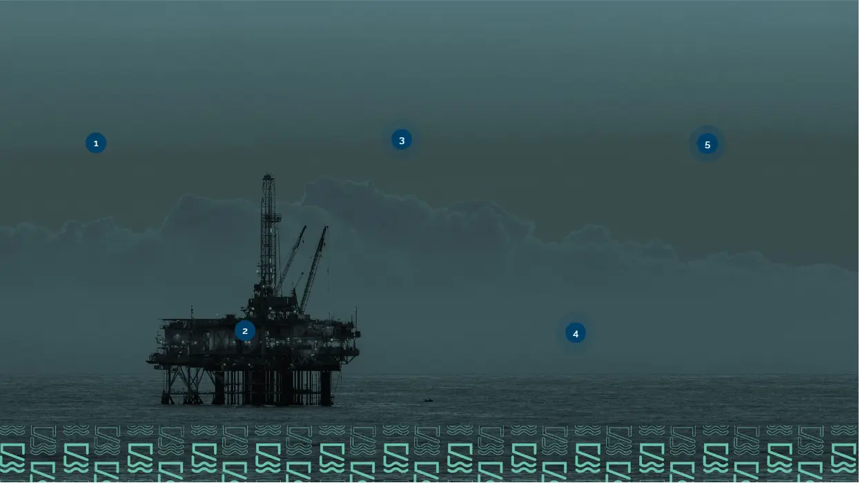 Floating Production Storage and Offloading (FPSO) facilitates