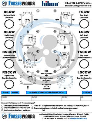 TB_hibon_vtb_siav_blower_configurations