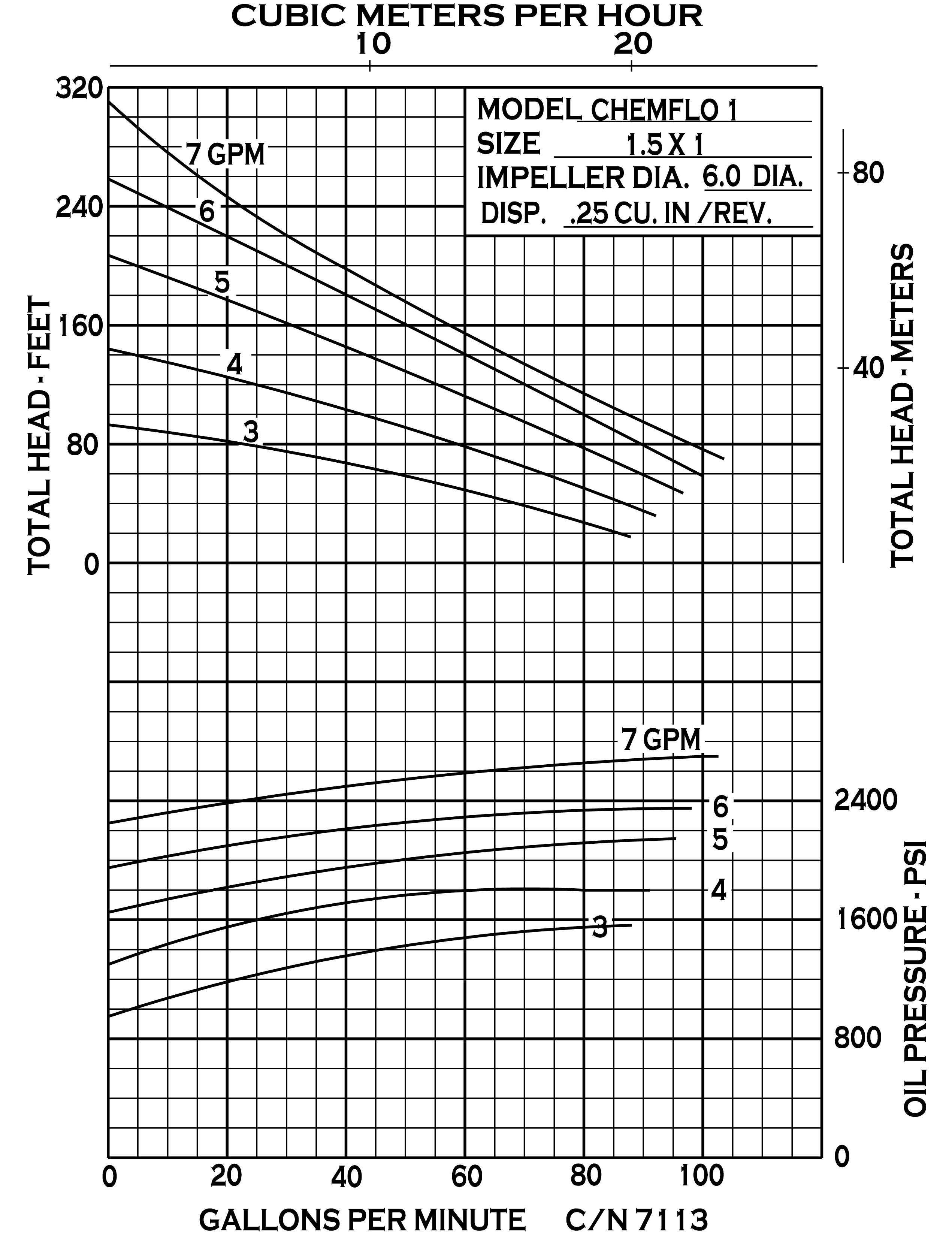 cf115x125disphswith6.png