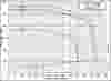 CF10 50 HP Curve.png