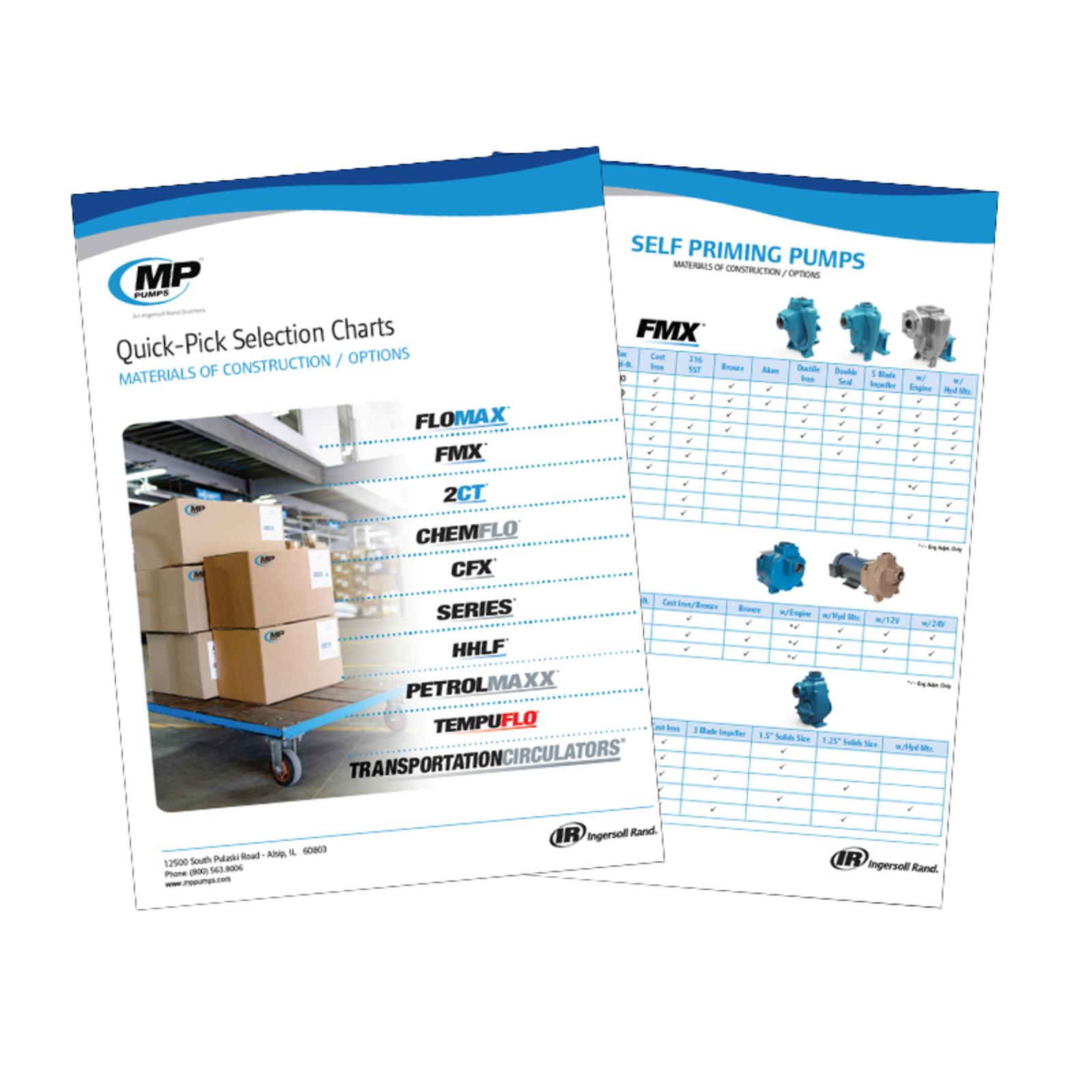 Download - Brochure - Quick Pick Pump Selection Charts