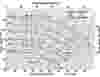 cf6-mt-3x2-3500-cn5156-1.png