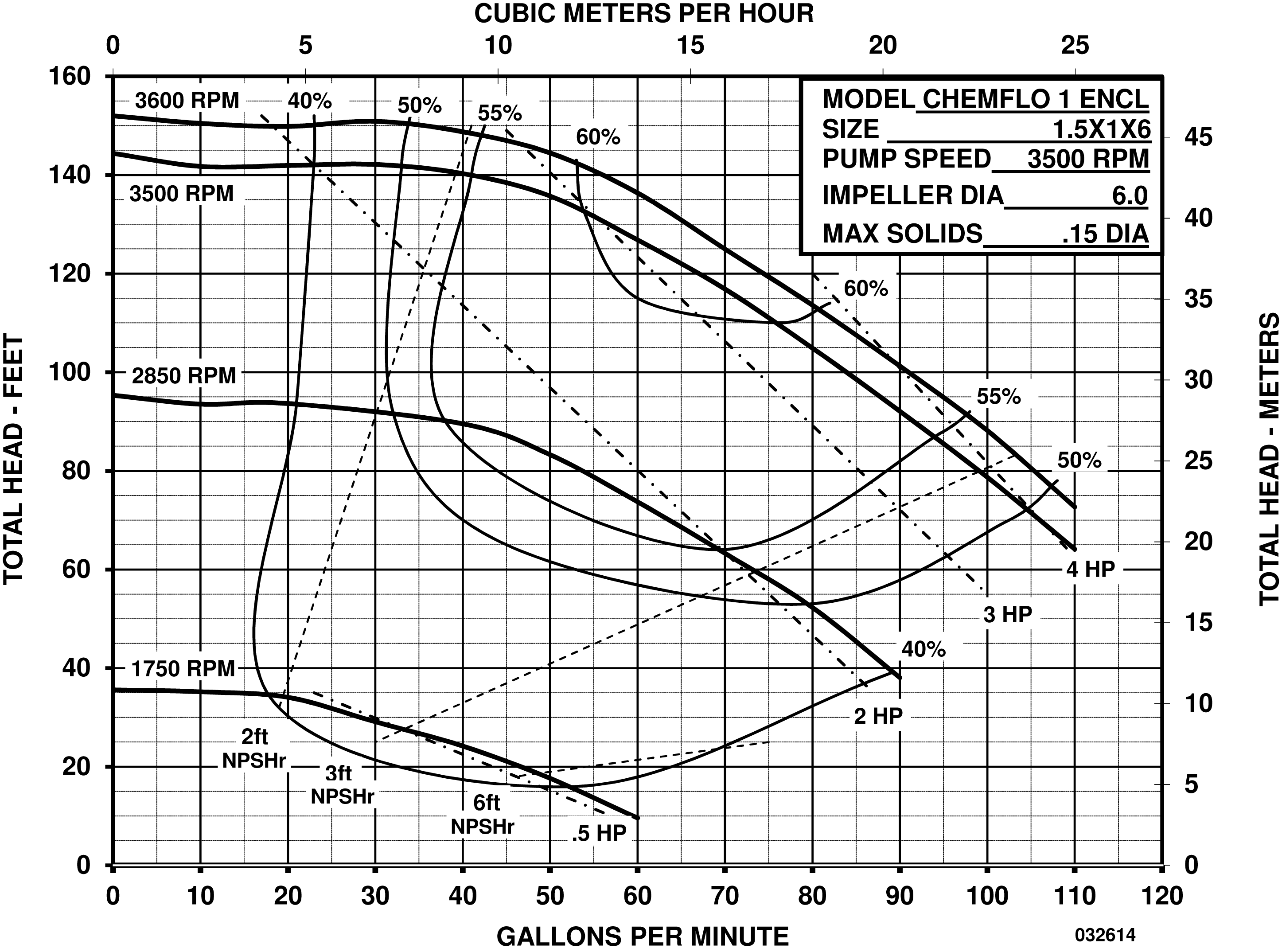 cf1-encl-ms-6.png