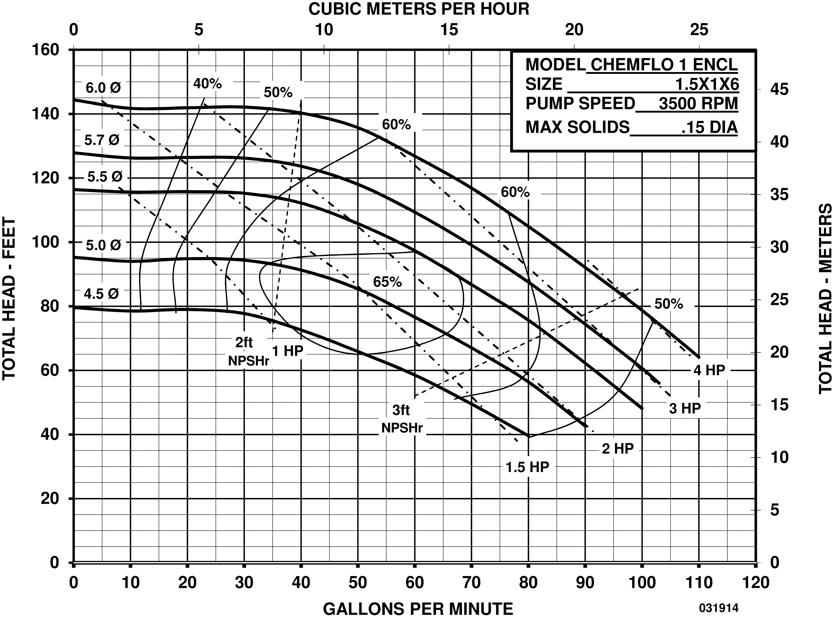 cf1-encl-mt-031914-2.png