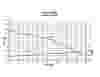 cfx50-115vac-perf.png