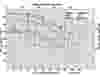 cf7-mt-2x1-2850-cn5195-1.png
