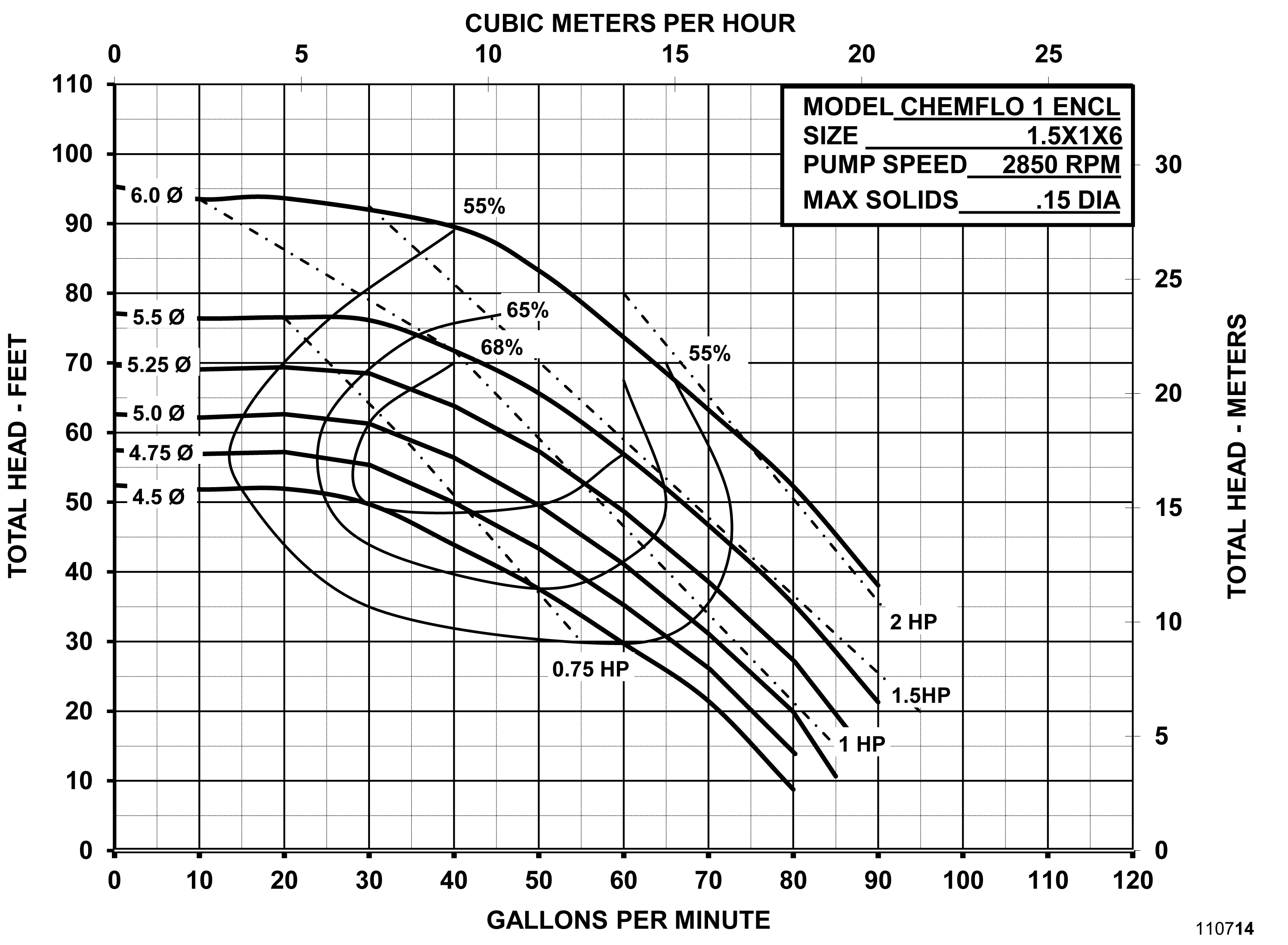 cf1-encl-mt-2850-110714.png