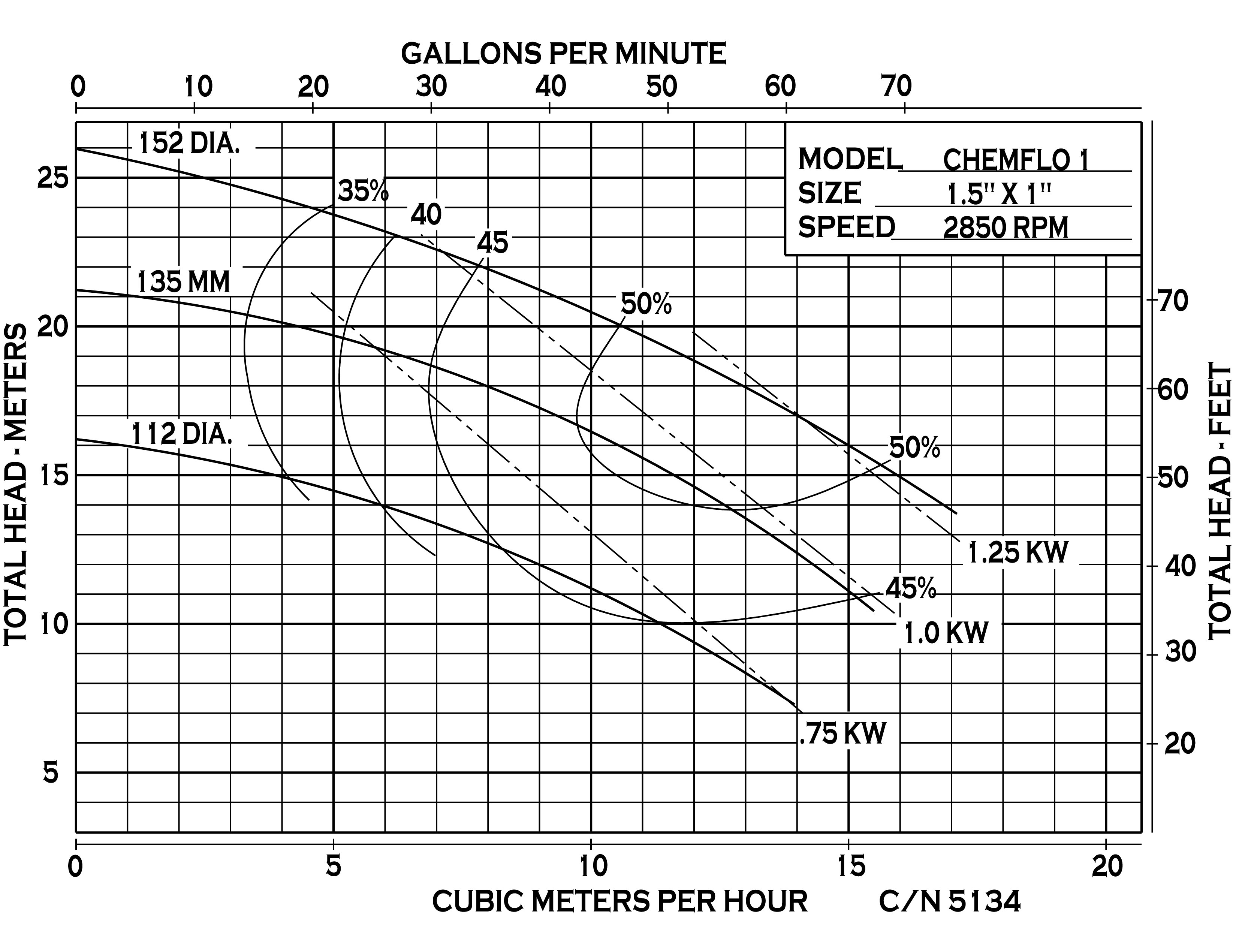 cf1-mt-1-5134-1.png