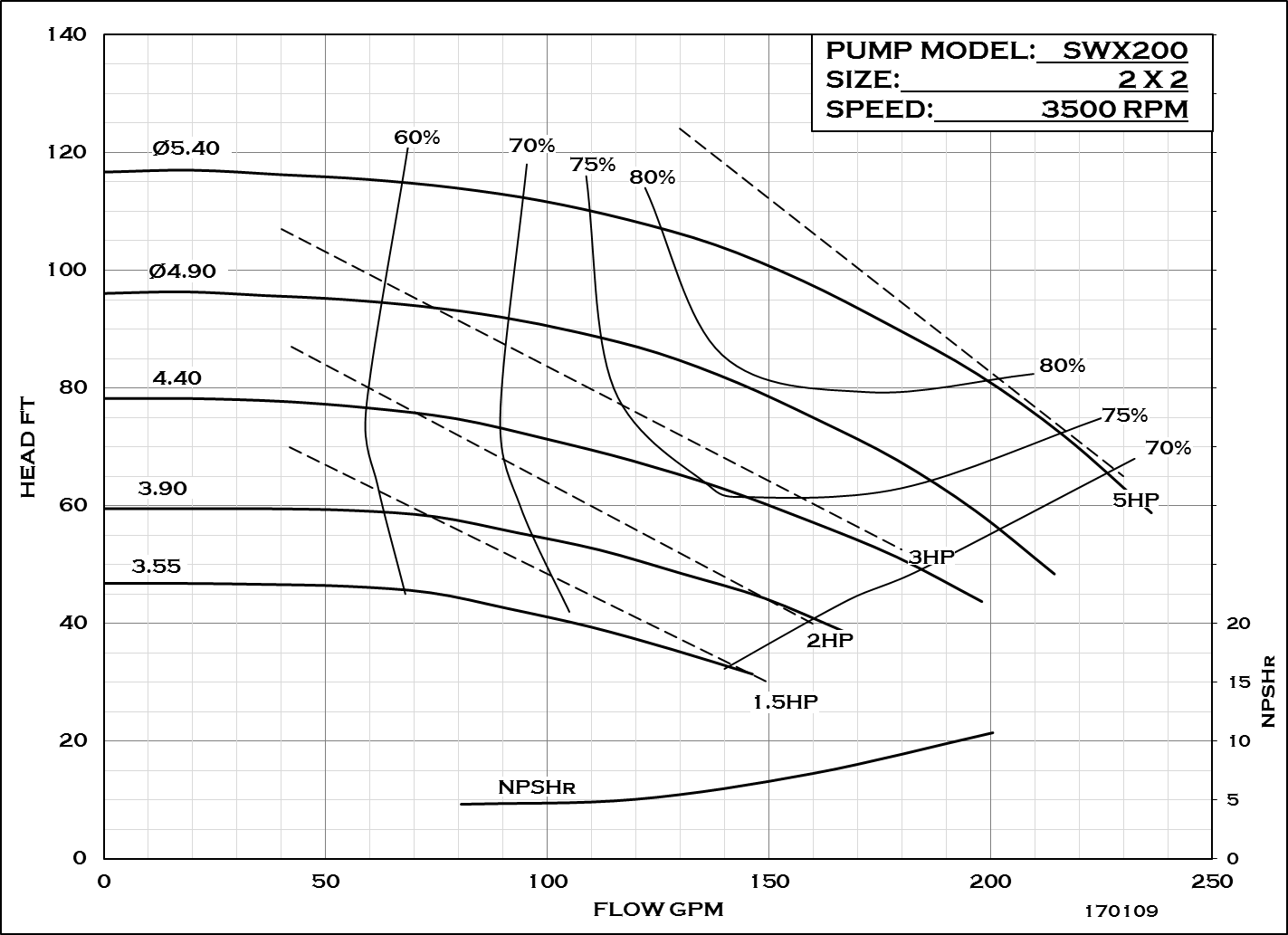 swx200-cutsheet-mp_html_1b805f7e.png
