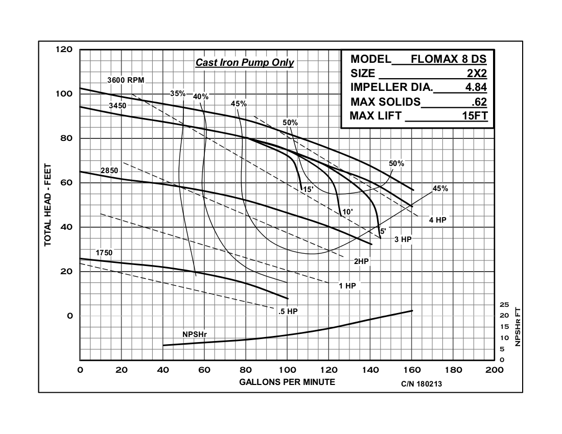fm8-dsc-ms-ci-180213.png