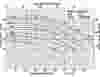 cf6-mt-3x2-2850-cn5194-1.png