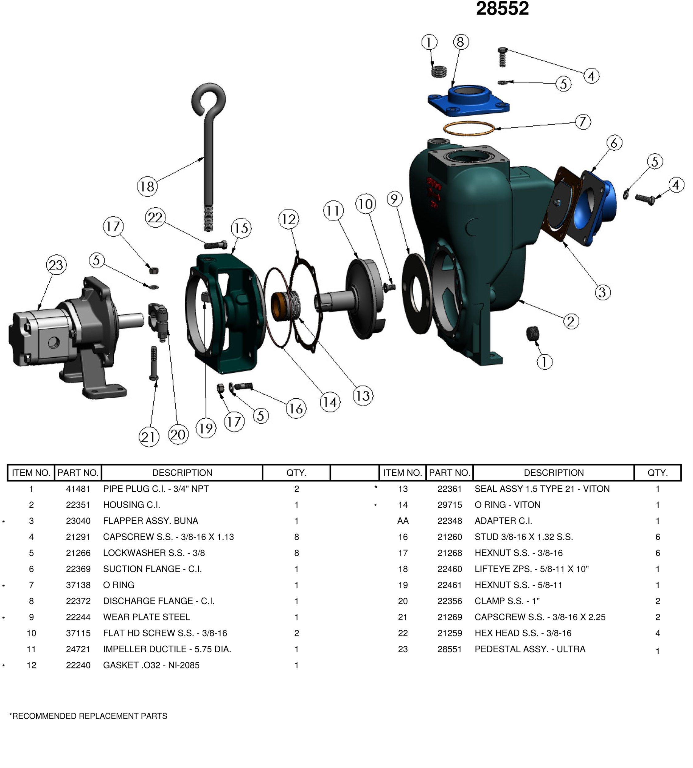 Self Priming Pump